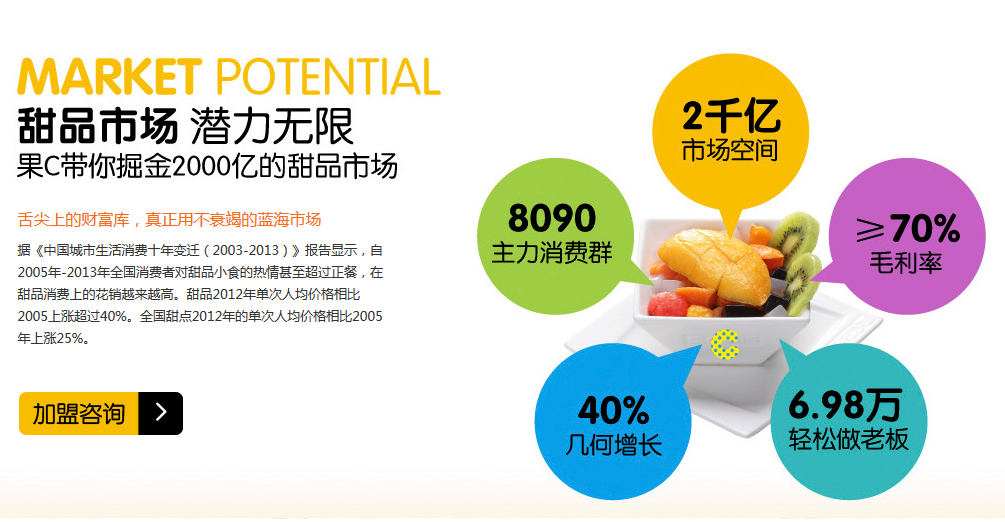 品牌網(wǎng)站建設 前景