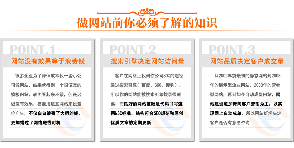 杭州營銷型網(wǎng)站建設