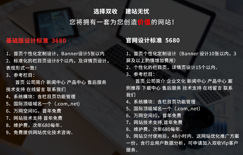 杭州網(wǎng)站建設(shè)套餐 杭州網(wǎng)站建設(shè)套餐