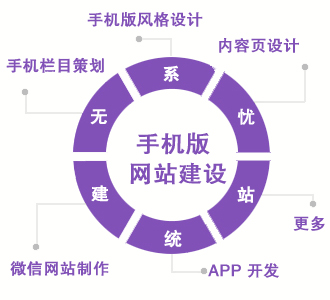 設(shè)備管理軟件